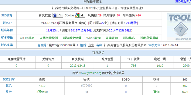 B2B网站SEO优化实战经历共享