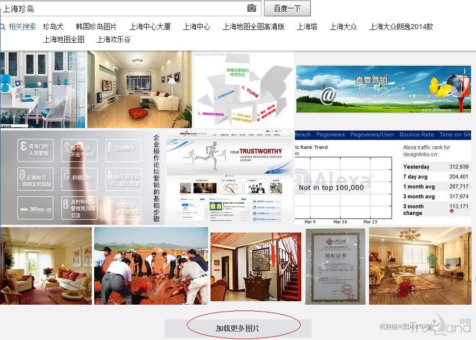 自动加载功能