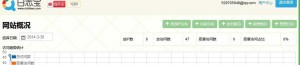 网站概况图
