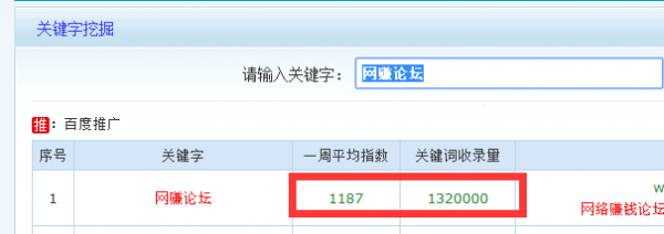 百度知道1000指数的关键词留链接排名到第一的实战案例