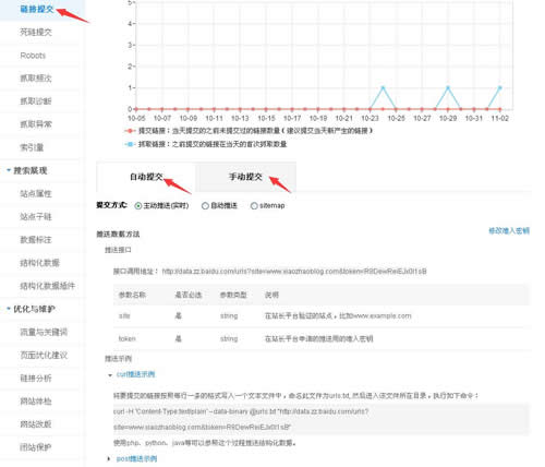 北京seo小赵：快速收录网站之主动提交百度。