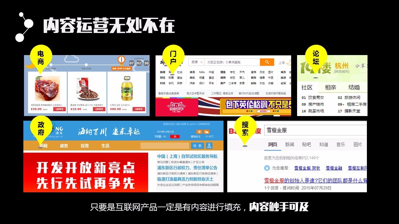 内容运营无处不在