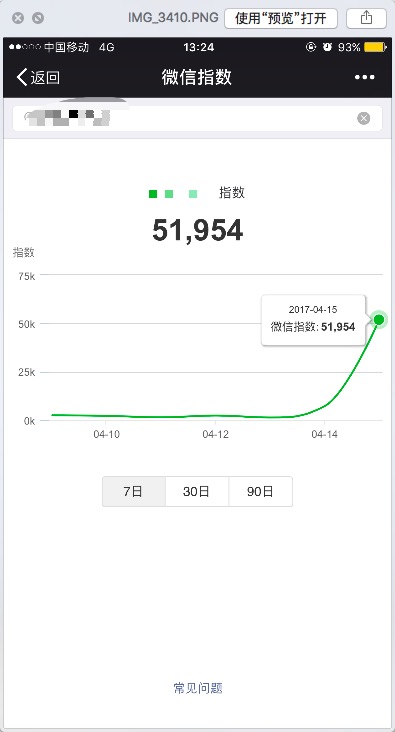微信指数提供方法