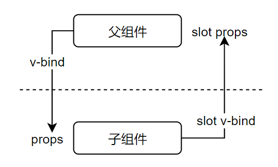 image-20210810165849267