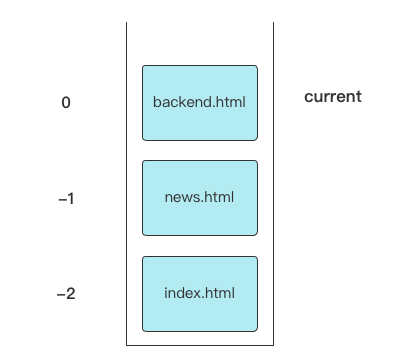 image-20210929235415063