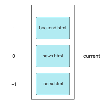 image-20210929235516484