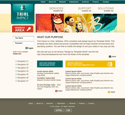 Trial Impact | Fazai38\'s Inspirational Blog