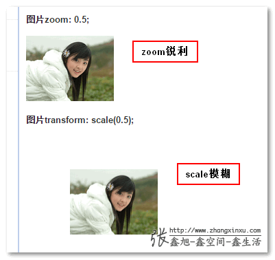 图片锐利和模糊对比