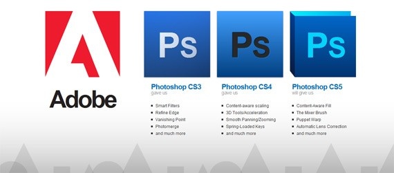 纯 CSS3 制作的 Photoshop Logo
