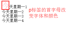 CSS标签详解
    

CSS3标签