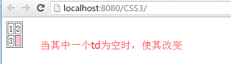 CSS标签详解
    

CSS3标签