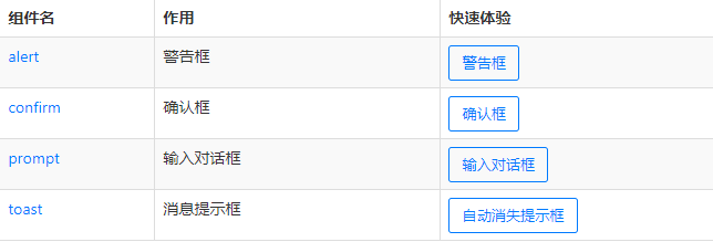 python 全栈开发，Day125(HTML5+ 初识,HBuilder,夜神模拟器,Webview)