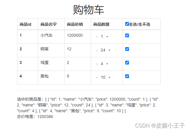 Vue生命周期与后端交互实现流程详解