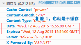 20150812009