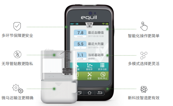 泵小图