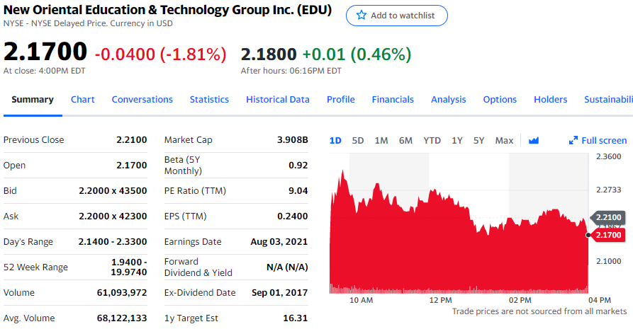 新东方、好未来取消原定的财报发布计划