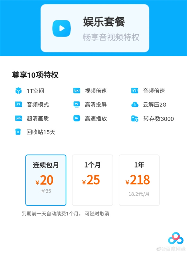 百度网盘上线备份/工作/娱乐三大套餐：都比超级会员便宜