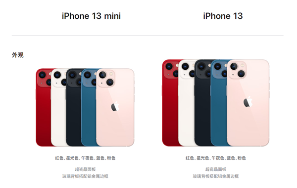 iPhone  13全系规格对比：mini还是单卡、Pro系列完整五核GPU