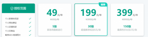 180元的照片稿费仅1毛！视觉中国回应 摄影师更怒了