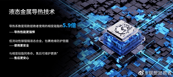20999元！联想发布拯救者Y9000K 2021探索版：液态金属＋mini-LED