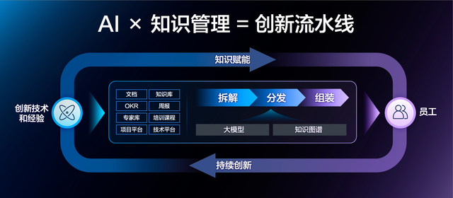 d31b0ef41bd5ad6e06da3a8f13cbc7d1b6fd3cbb.png@f_auto?token=b8030546c3d51644035457edb84691dc