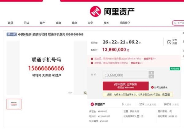 中国6最多、最顺利号码！15666666666靓号拍卖 来自济南、起拍1366万元