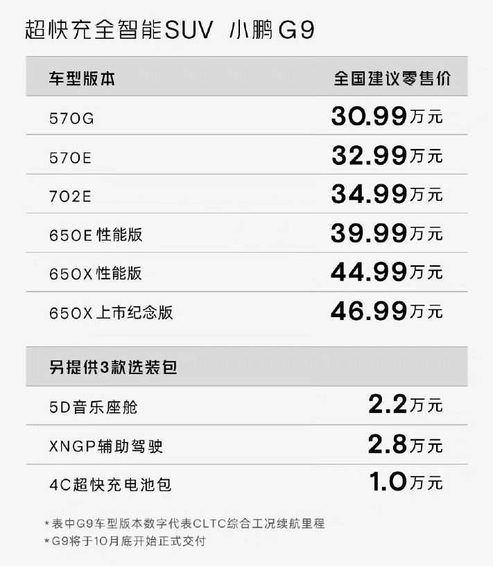 QQ截图20220921201417.png