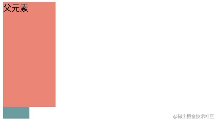 z-index4.png