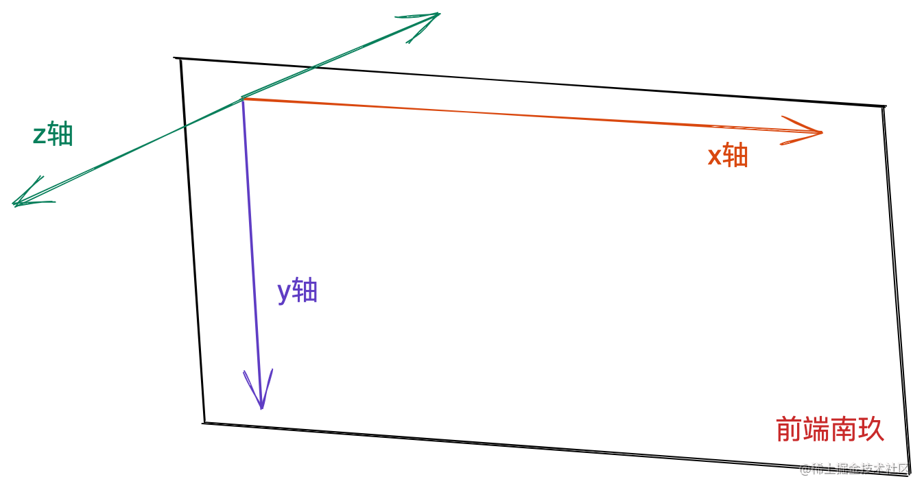 z.png