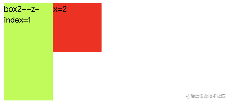 z-index2.png