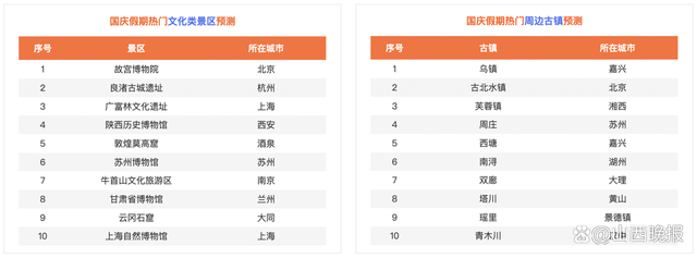 c2fdfc039245d688d08dfdf7e84f7915d31b2469.png@f_auto?token=67b4222b57cc6a443b16e967f55b0807