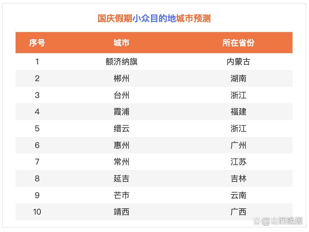 watermark,bucket_baidu-rmb-video-cover-1,image_YmpoL25ld3MvNjUzZjZkMjRlMDJiNjdjZWU1NzEzODg0MDNhYTQ0YzQucG5n,type_RlpMYW5UaW5nSGVpU01HQg==,w_26,text_QOWxseilv-aZmuaKpQ==,size_26,x_20,y_20,interval_2,color_FFFFFF,effect_softoutline,shc_000000,blr_2,align_1