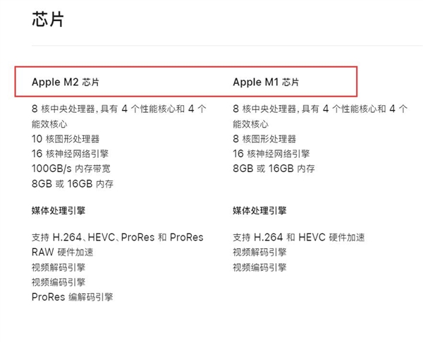 一文了解iPad Pro 11英寸和上代区别：芯片换为M2 重量厚度都没变