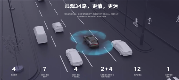 82.8万元起！路特斯首款纯电SUV Eletre上市：零百加速2.95秒