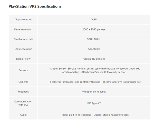 4006元 索尼PS VR2上市定档：2023年2月见 PS5绝配