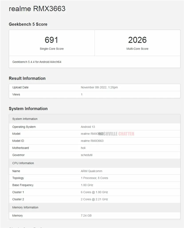 比iPhone更护眼！真我10系列参数敲定：天玑1080加持