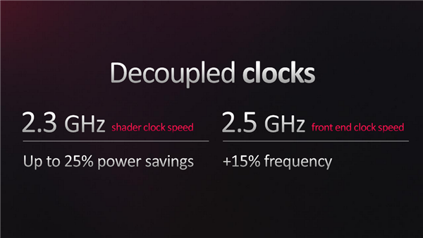 AMD RDNA3架构深入揭秘：一大分七小、AI/光追飞跃！