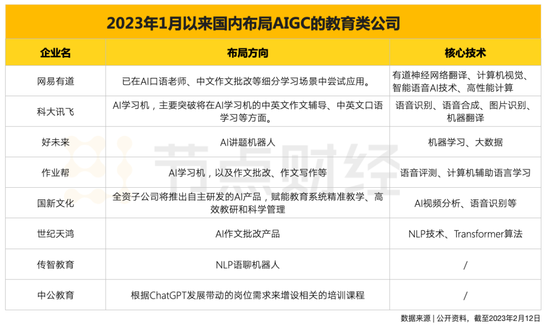 39e96159777043f99b54149c5151f7ca~noop.image?_iz=58558&from=article.pc_detail&x-expires=1677055673&x-signature=PfcUFHq4eTJsMozwlVjNIiMCP1k%3D
