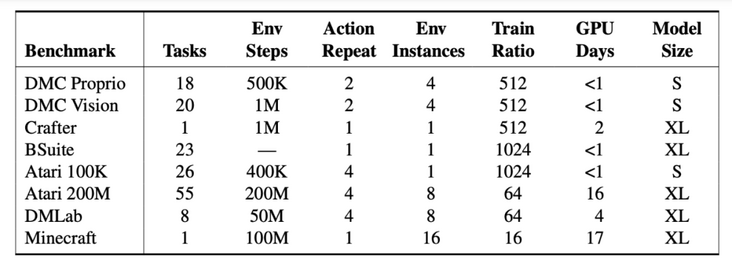 1460000043332731