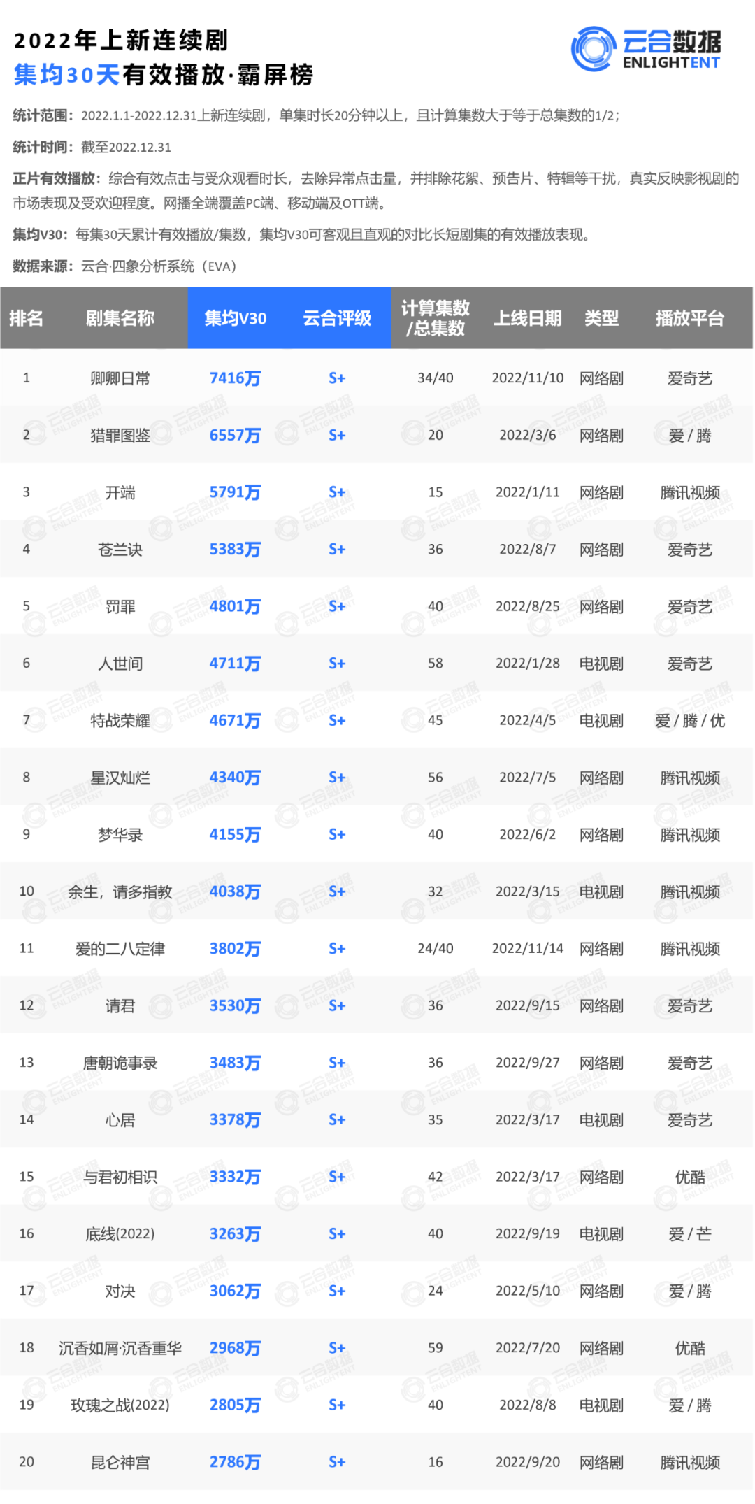 1da26e980e6c467490525ac1a8f08291~tplv-obj.image?traceid=202302241349022F9D72344827CFFF29EC&x-expires=2147483647&x-signature=PZiwhVyExER70t79SuZvSzi7AO0%3D